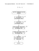 OPENING/CLOSING CONTROL DEVICE FOR A GRILLE SHUTTER diagram and image