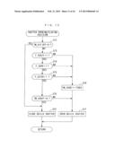 OPENING/CLOSING CONTROL DEVICE FOR A GRILLE SHUTTER diagram and image