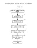 OPENING/CLOSING CONTROL DEVICE FOR A GRILLE SHUTTER diagram and image