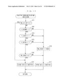 OPENING/CLOSING CONTROL DEVICE FOR A GRILLE SHUTTER diagram and image