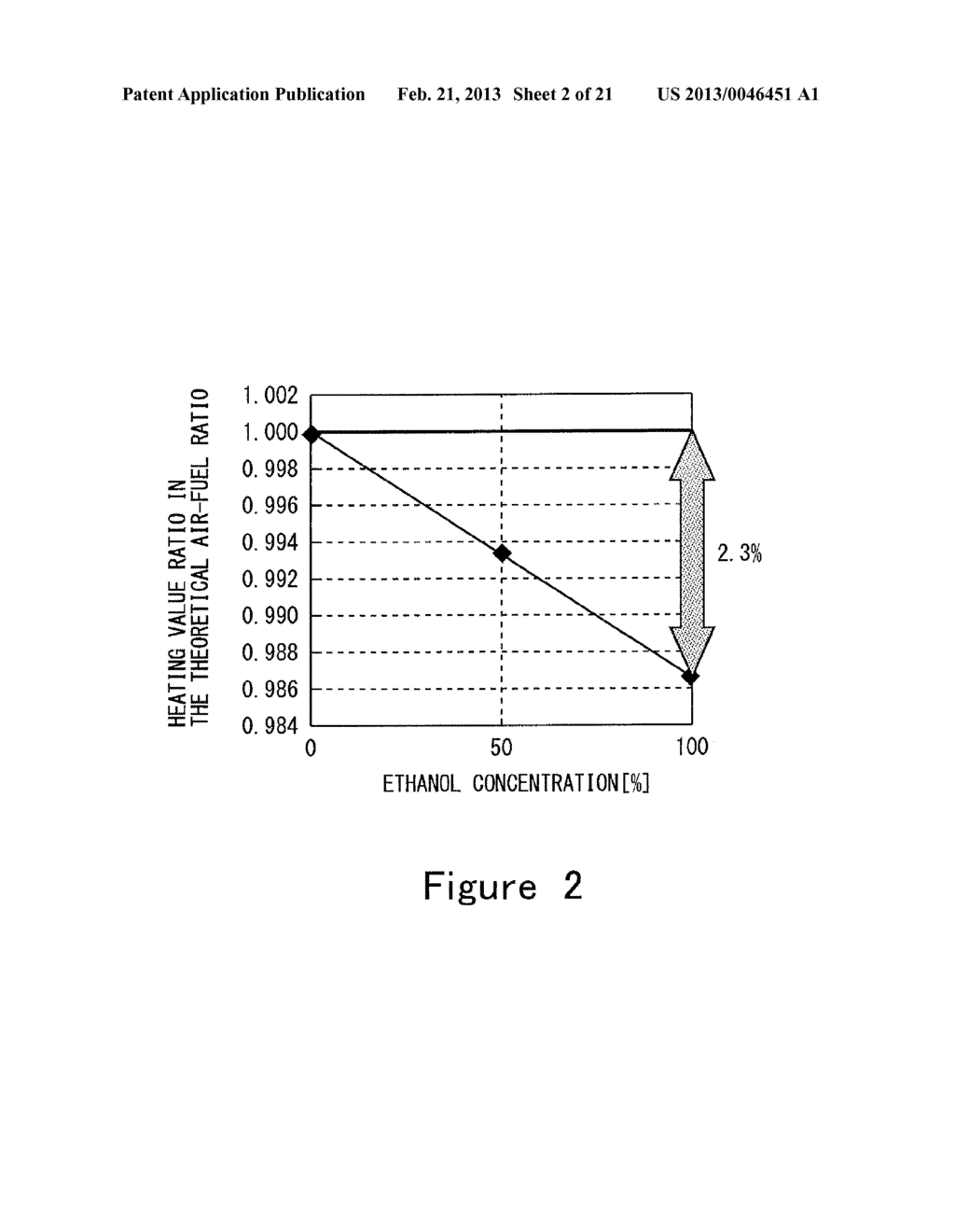 CONTROL DEVICE FOR INTERNAL COMBUSTION ENGINE - diagram, schematic, and image 03