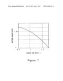 CONTROL DEVICE FOR INTERNAL COMBUSTION ENGINE diagram and image