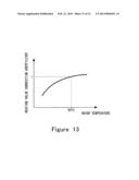 CONTROL DEVICE FOR INTERNAL COMBUSTION ENGINE diagram and image