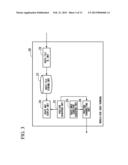 MOBILE-SIDE TERMINAL APPARATUS, POSITION TRANSMISSION METHOD AND COMPUTER     PROGRAM diagram and image