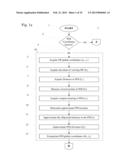 Orientation Device and Method diagram and image