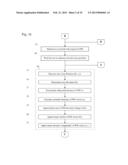 Orientation Device and Method diagram and image