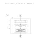 Orientation Device and Method diagram and image