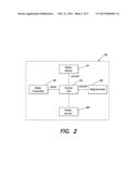 POSITIONING MODULE diagram and image