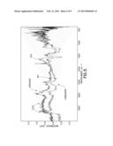 DIFFUSE REFLECTANCE INFRARED FOURIER TRANSFORM SPECTROSCOPY FOR     CHARACTERIZATION OF EARTH MATERIALS diagram and image