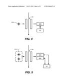 Analyzing Fluid Within a Context diagram and image