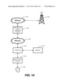 Analyzing Fluid Within a Context diagram and image