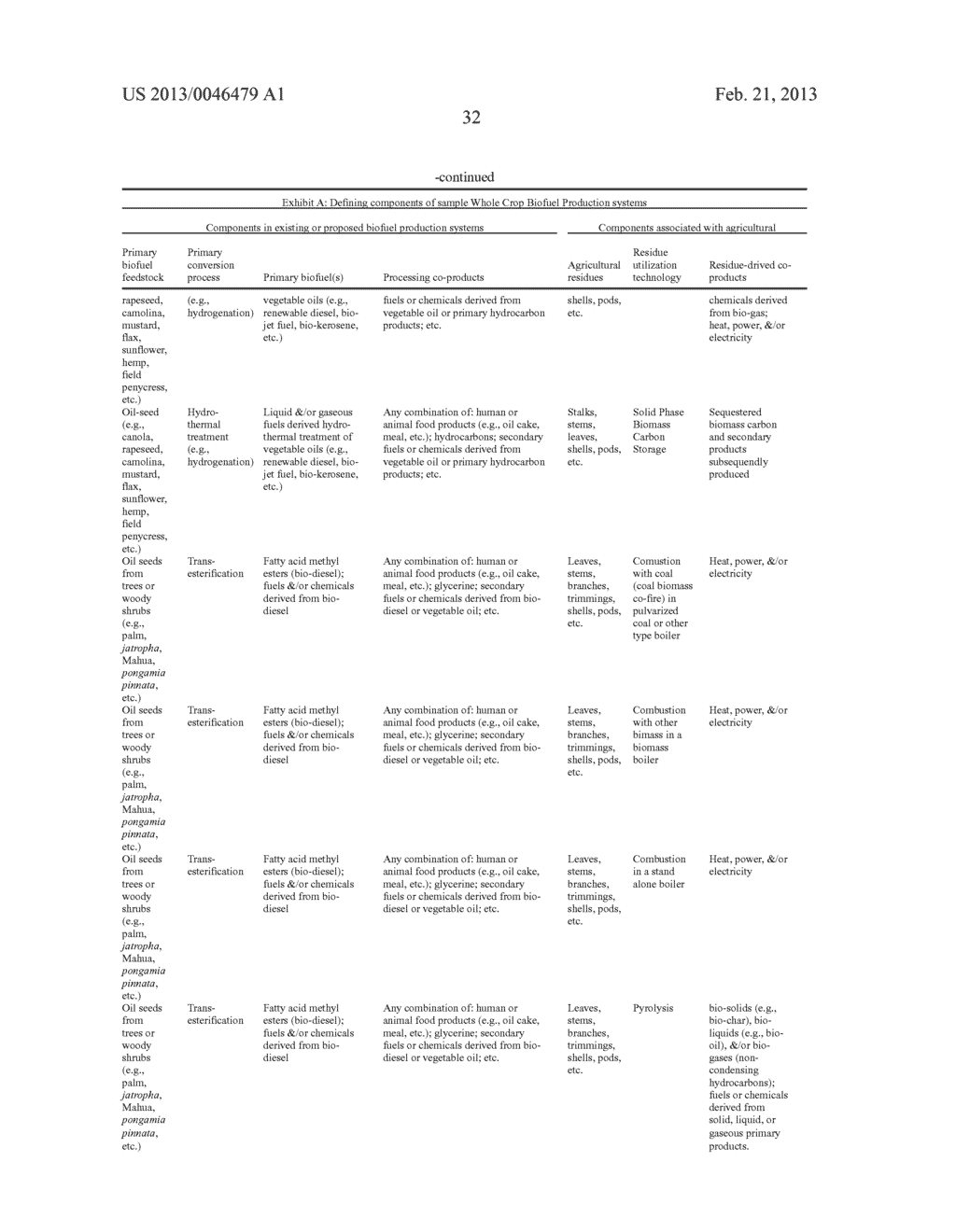 WHOLE CROP BIOFUEL PRODUCTION (WCBP) - diagram, schematic, and image 44