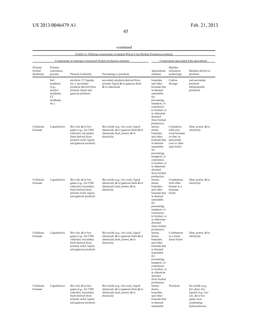 WHOLE CROP BIOFUEL PRODUCTION (WCBP) - diagram, schematic, and image 57