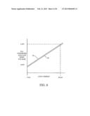 TWO-WIRE PROCESS CONTROL LOOP CURRENT DIAGNOSTICS diagram and image