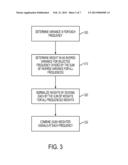 MULTI-CORE PROCESSOR TEST SYSTEM AND METHOD diagram and image