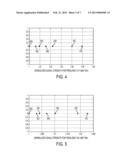 MULTI-CORE PROCESSOR TEST SYSTEM AND METHOD diagram and image