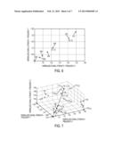 MULTI-CORE PROCESSOR TEST SYSTEM AND METHOD diagram and image