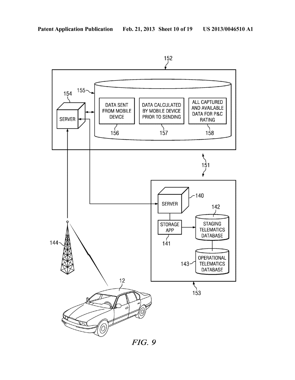 Systems and Methods for Controlling the Collection of Vehicle Use Data     Using a Mobile Device - diagram, schematic, and image 11