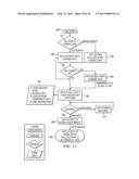 Systems and Methods for Controlling the Collection of Vehicle Use Data     Using a Mobile Device diagram and image