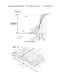 Determining a next value of a system-simulation parameter in response to a     representation of a plot having the parameter as a dimension diagram and image