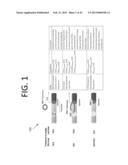 CRYPTOGRAPHIC APPROACH TO MICRORNA TARGET BINDING ANALYSIS diagram and image