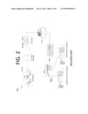 CRYPTOGRAPHIC APPROACH TO MICRORNA TARGET BINDING ANALYSIS diagram and image