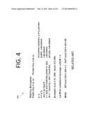 CRYPTOGRAPHIC APPROACH TO MICRORNA TARGET BINDING ANALYSIS diagram and image