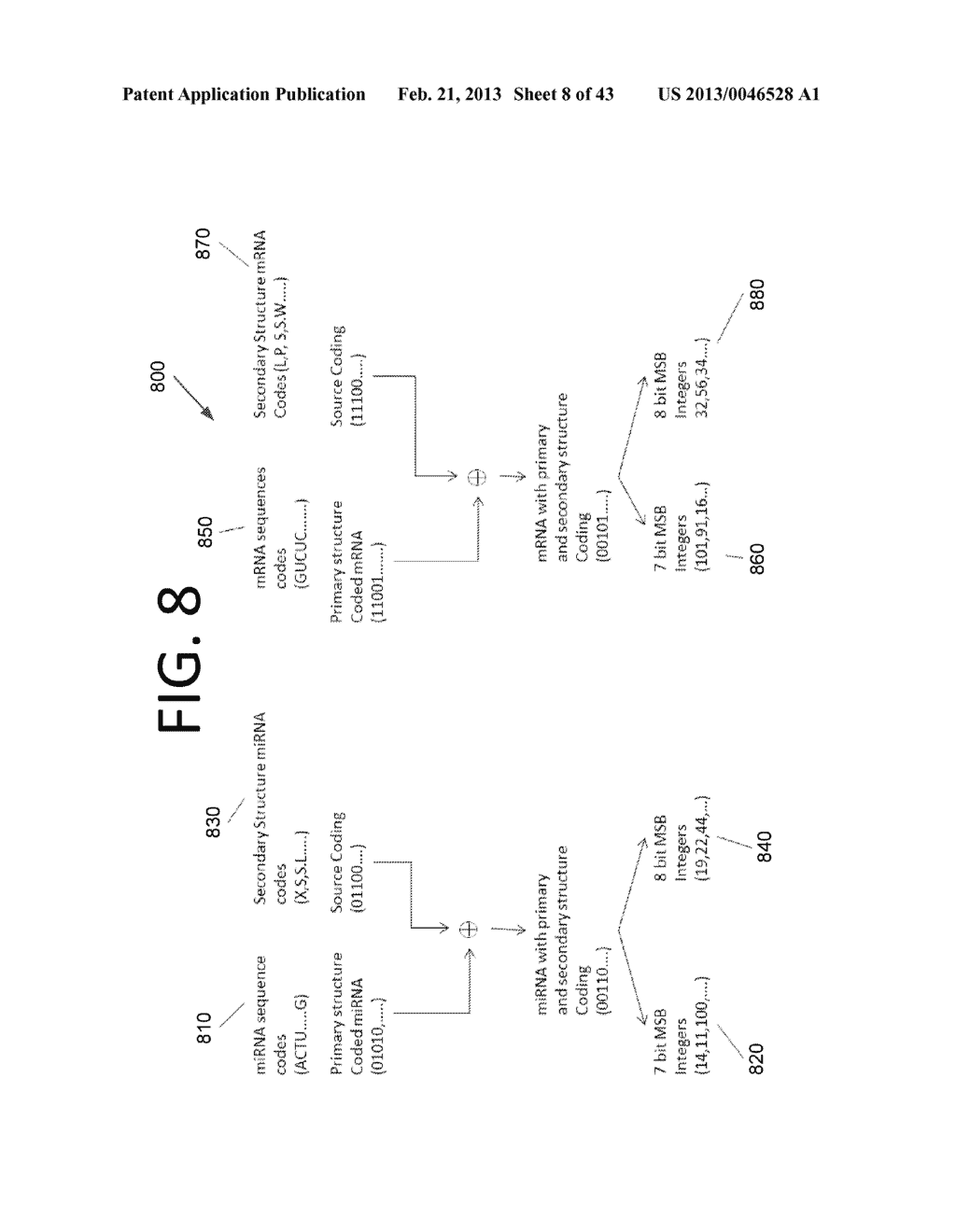 CRYPTOGRAPHIC APPROACH TO MICRORNA TARGET BINDING ANALYSIS - diagram, schematic, and image 09