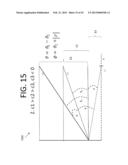 CRYPTOGRAPHIC APPROACH TO MICRORNA TARGET BINDING ANALYSIS diagram and image