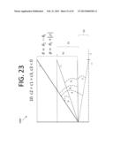 CRYPTOGRAPHIC APPROACH TO MICRORNA TARGET BINDING ANALYSIS diagram and image