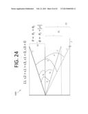 CRYPTOGRAPHIC APPROACH TO MICRORNA TARGET BINDING ANALYSIS diagram and image