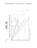 CRYPTOGRAPHIC APPROACH TO MICRORNA TARGET BINDING ANALYSIS diagram and image