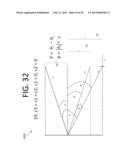 CRYPTOGRAPHIC APPROACH TO MICRORNA TARGET BINDING ANALYSIS diagram and image