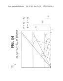 CRYPTOGRAPHIC APPROACH TO MICRORNA TARGET BINDING ANALYSIS diagram and image