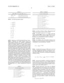 CRYPTOGRAPHIC APPROACH TO MICRORNA TARGET BINDING ANALYSIS diagram and image