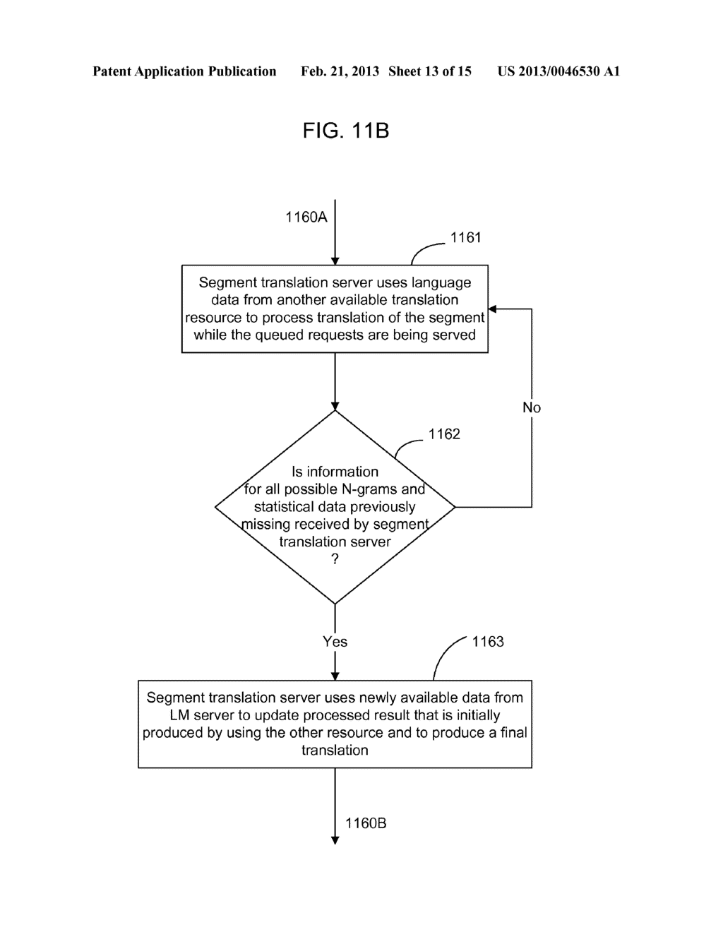 ENCODING AND ADAPTIVE, SCALABLE ACCESSING OF DISTRIBUTED MODELS - diagram, schematic, and image 14