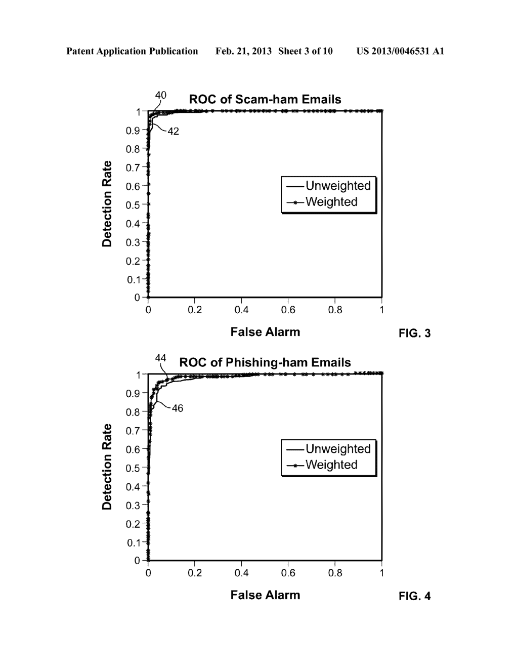 PSYCHO-LINGUISTIC STATISTICAL DECEPTION DETECTION FROM TEXT CONTENT - diagram, schematic, and image 04