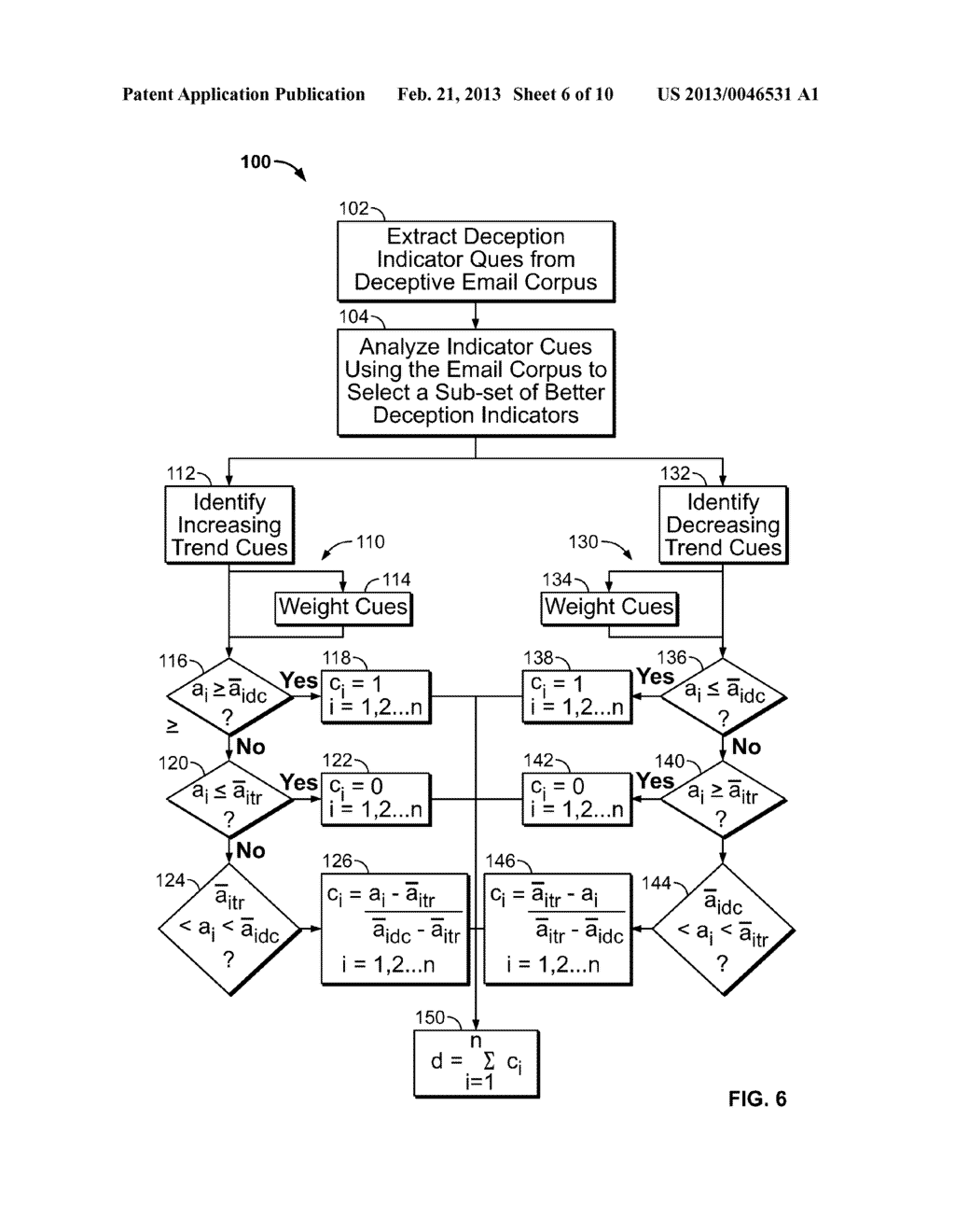 PSYCHO-LINGUISTIC STATISTICAL DECEPTION DETECTION FROM TEXT CONTENT - diagram, schematic, and image 07