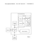 Processing System Using Metadata For Administering A Business Transaction diagram and image