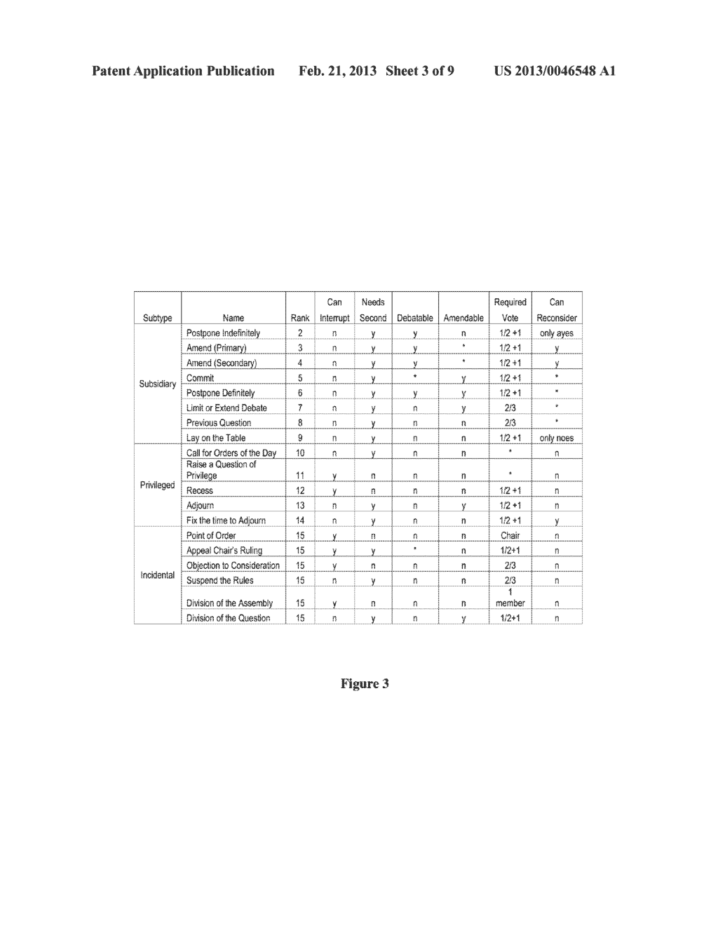 PARLIAMENTARY PROCEDURE TOOLS - diagram, schematic, and image 04