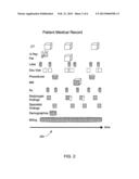 System and Method for Identifying Inconsistent and/or Duplicate Data in     Health Records diagram and image