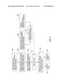 System and Method for Identifying Inconsistent and/or Duplicate Data in     Health Records diagram and image