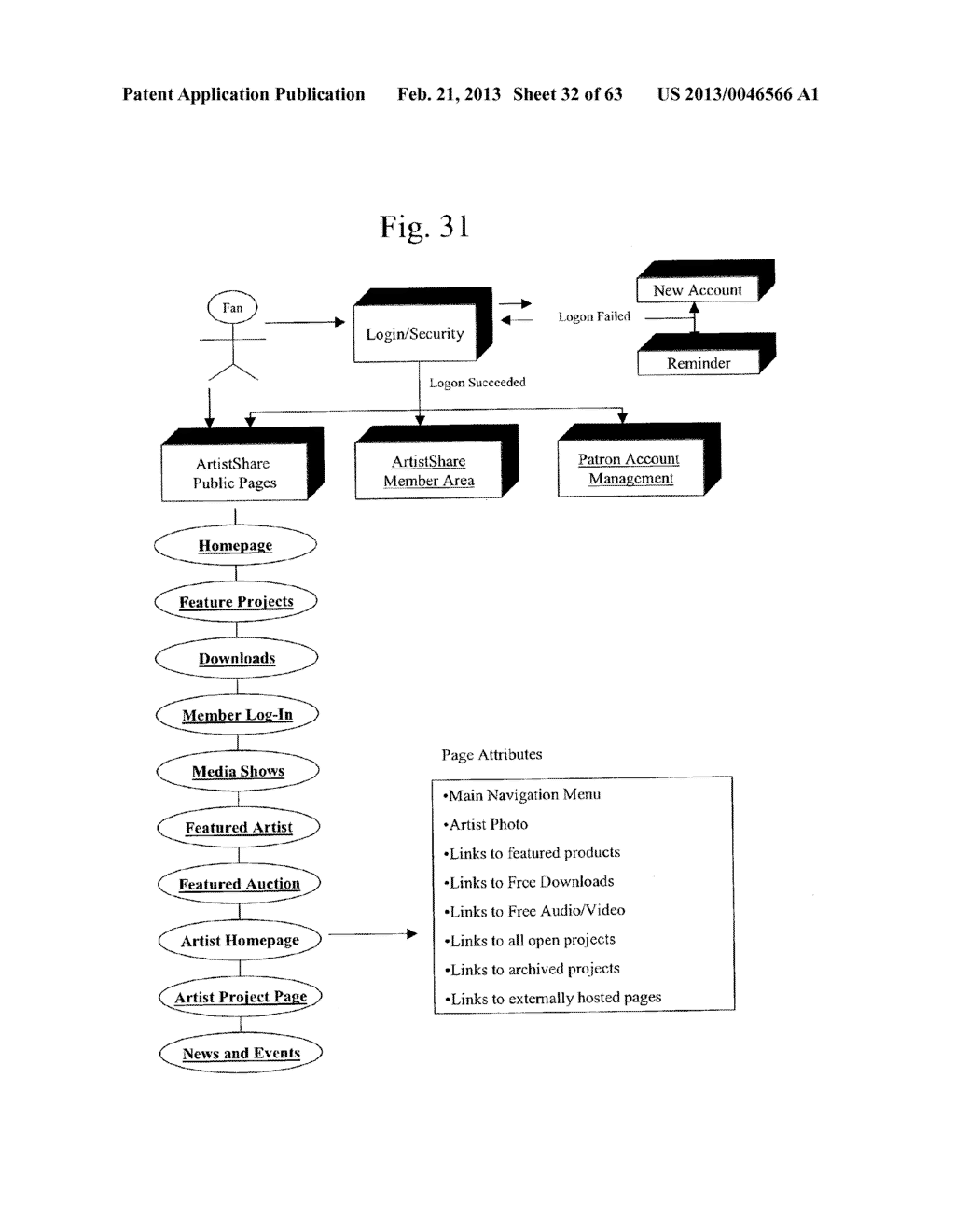 METHODS AND APPARATUSES FOR FINANCING AND MARKETING A CREATIVE WORK - diagram, schematic, and image 33