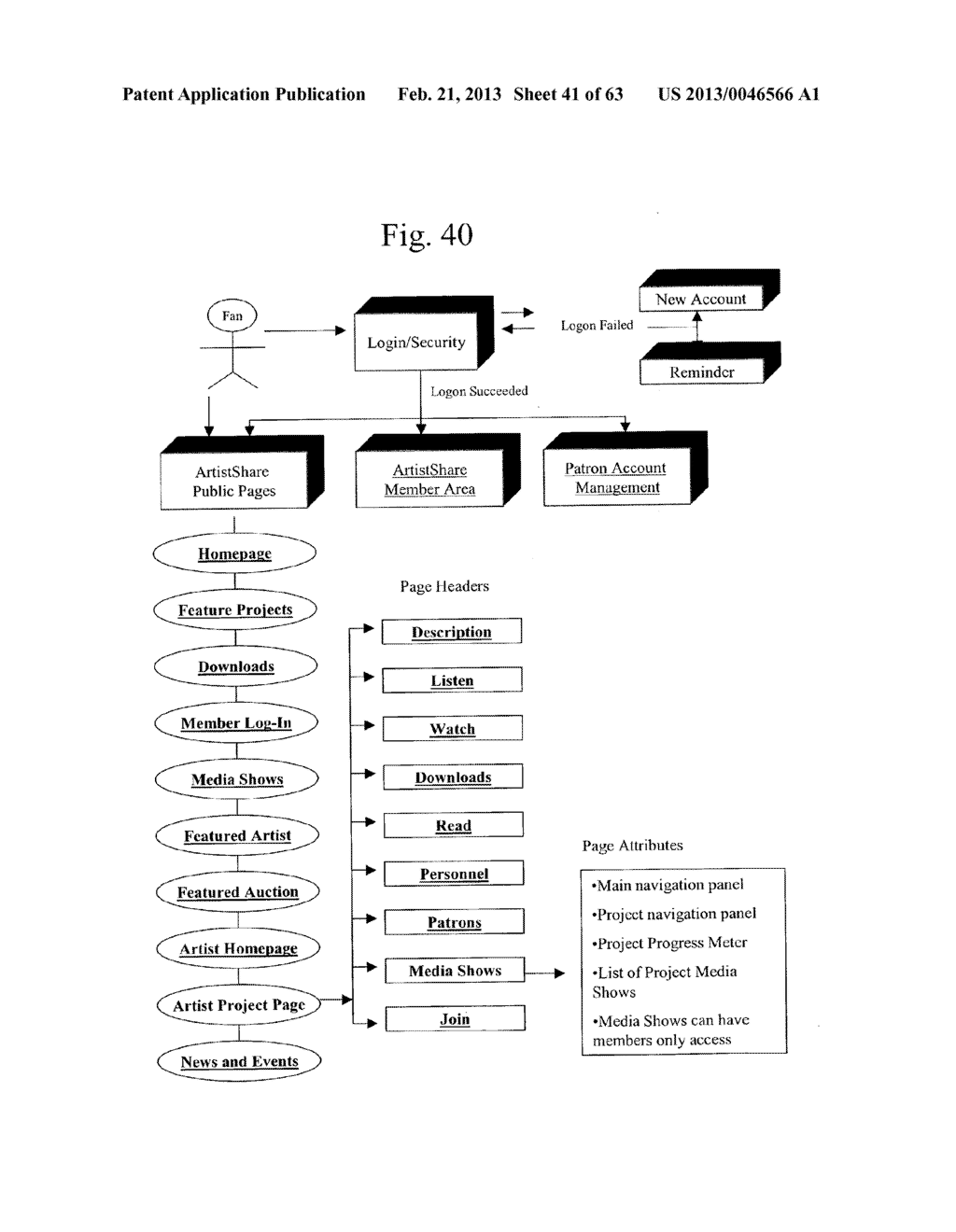 METHODS AND APPARATUSES FOR FINANCING AND MARKETING A CREATIVE WORK - diagram, schematic, and image 42