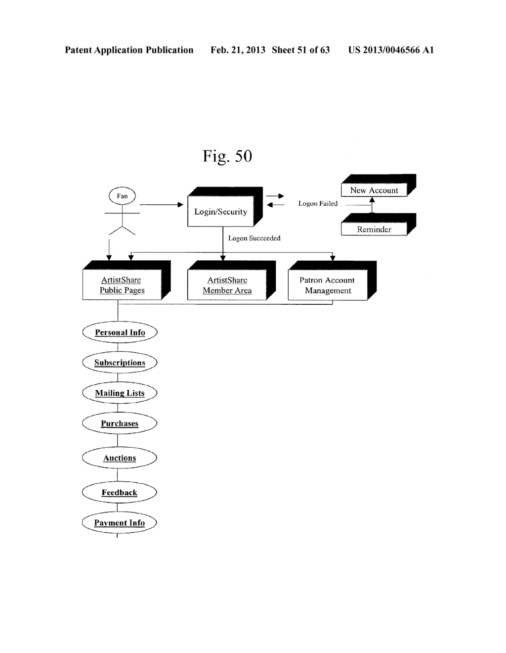 METHODS AND APPARATUSES FOR FINANCING AND MARKETING A CREATIVE WORK - diagram, schematic, and image 52