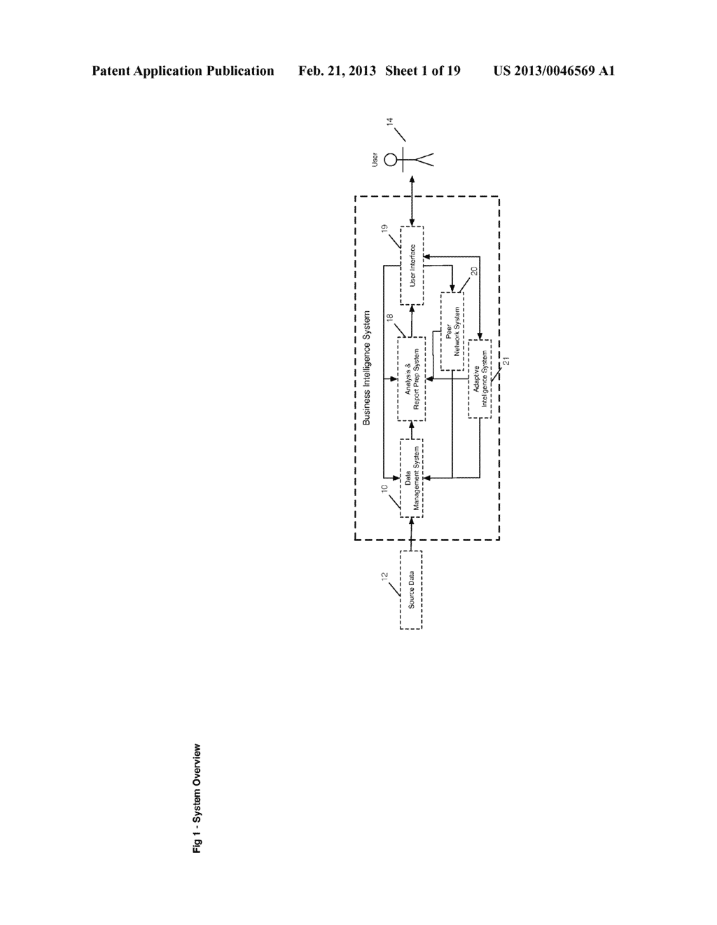 Multidimensional digital platform for building integration and analysis - diagram, schematic, and image 02