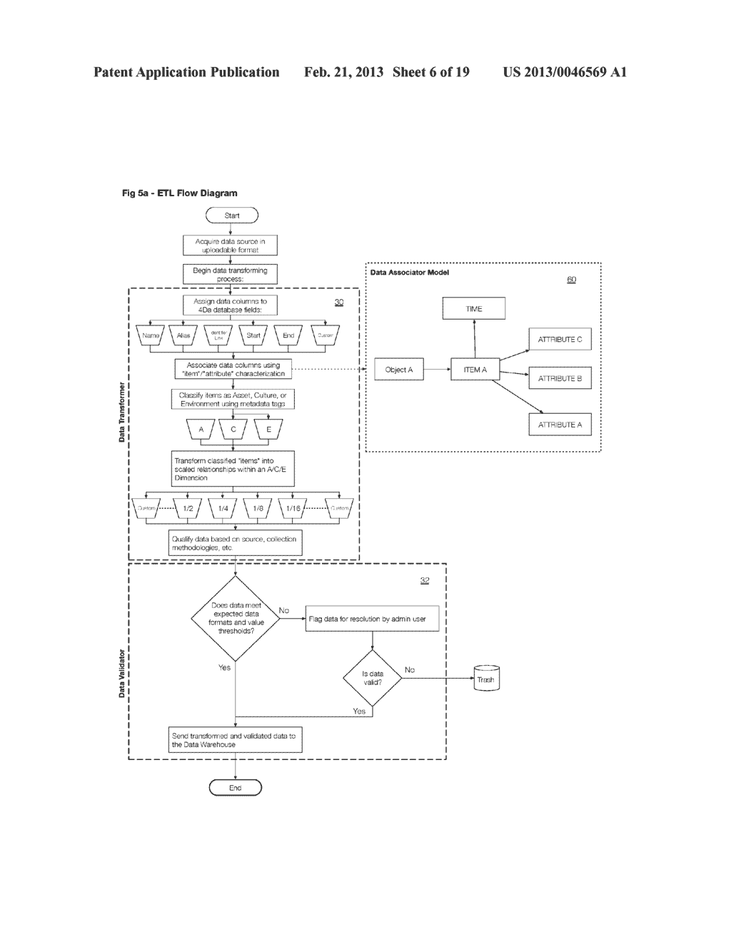 Multidimensional digital platform for building integration and analysis - diagram, schematic, and image 07