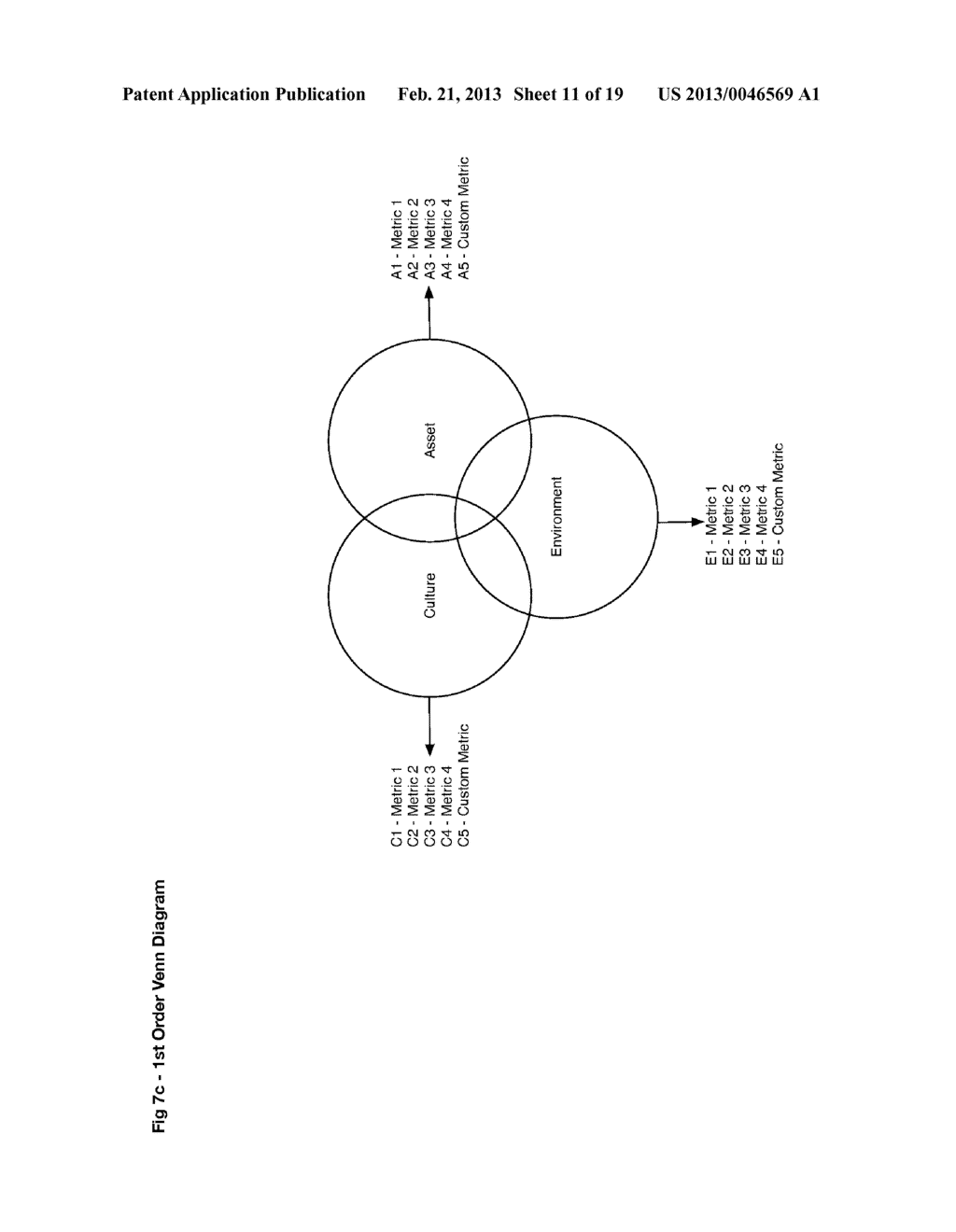 Multidimensional digital platform for building integration and analysis - diagram, schematic, and image 12