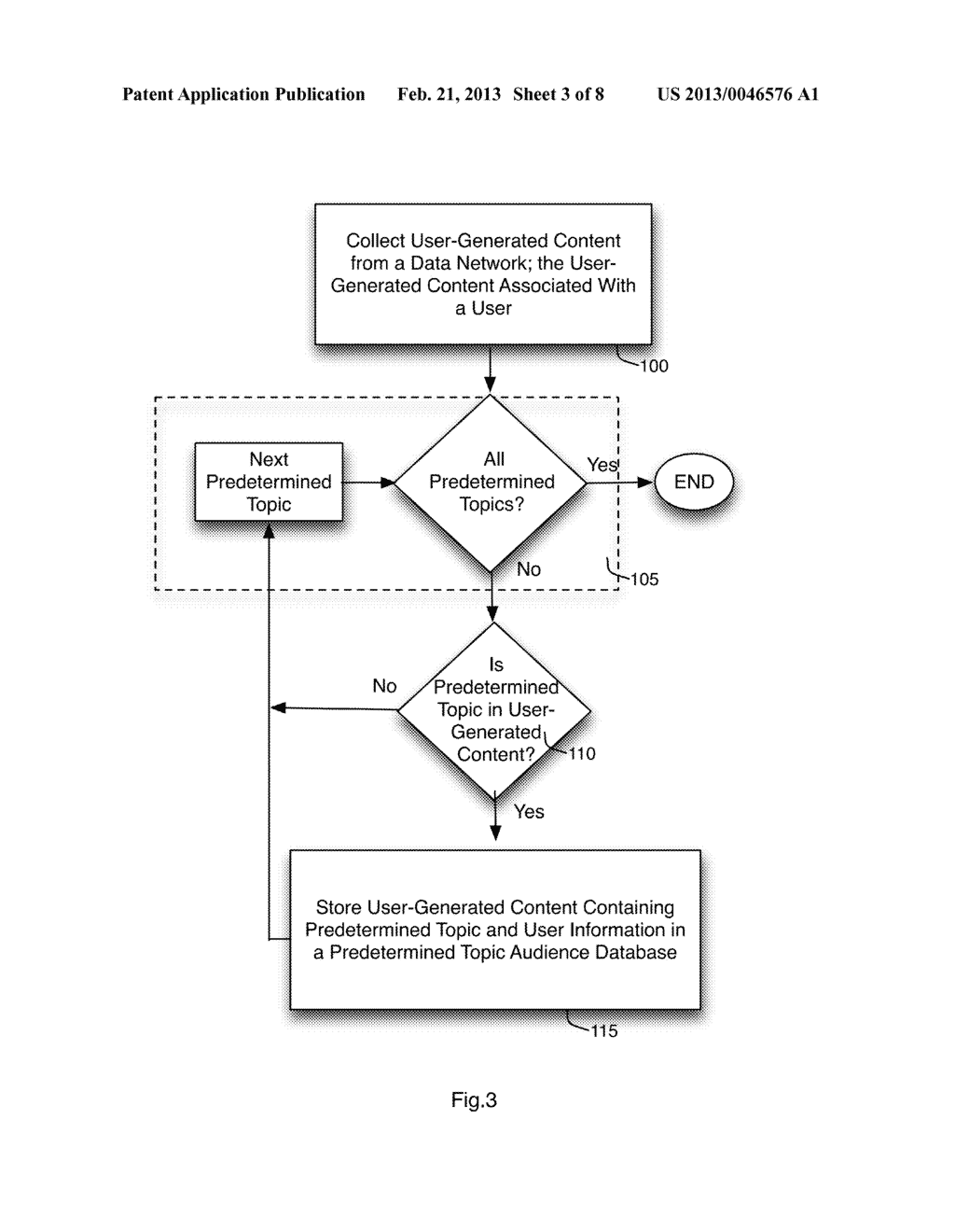 SYSTEM, APPARATUS AND METHOD FOR BRAND PAIRING - diagram, schematic, and image 04