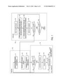 FACILITATING A PURCHASED PRODUCT S MAINTENANCE AND REPLACEMENT diagram and image